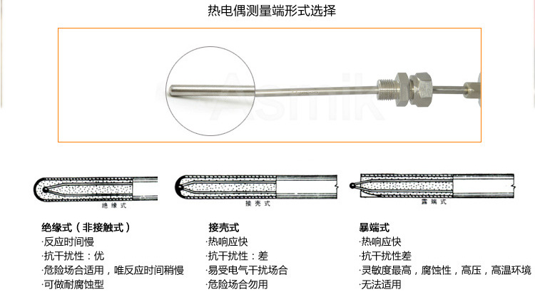 久久白丝足交91AV WRNK铠装热电偶工作原理介绍
