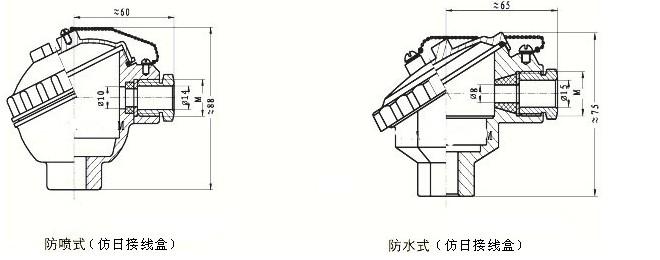久草老女尿道性爱在线 耐磨切割组装热电偶，WRM新产品
