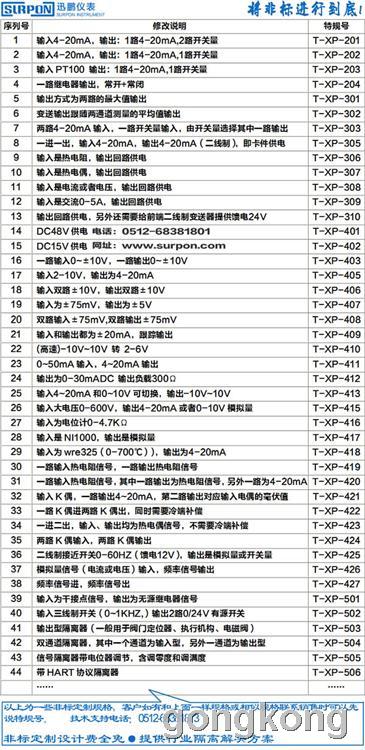 久草老女尿道性爱在线 热电偶信号发生器