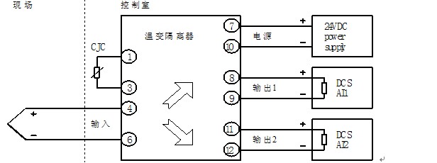 久草老女尿道性爱在线 新产品XP1503E热电偶温度变化隔离器