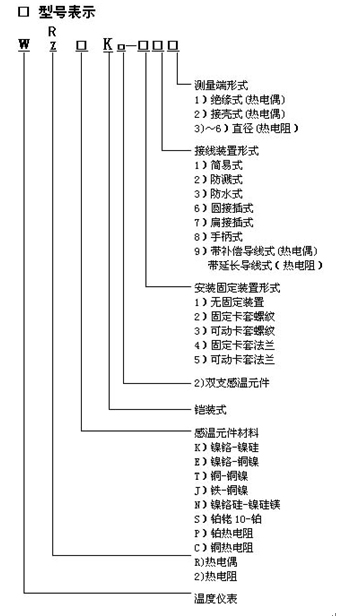 久久白丝足交91AV 安徽销售处热电偶报价选型与技术咨询