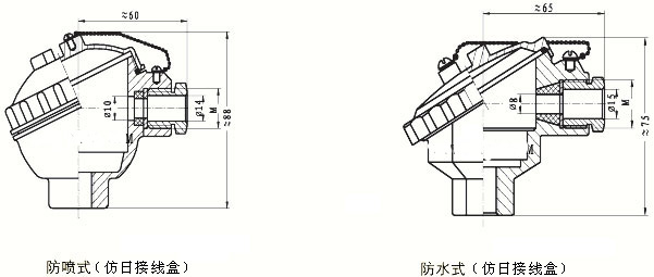 久久国内三级精品视频 选择热电偶和热电阻体作为工业测温元件的方法