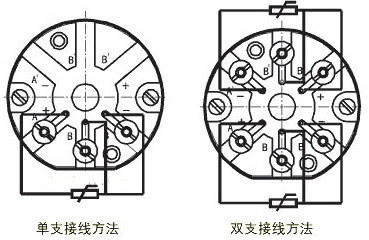 久久国内三级精品视频 选择热电偶和热电阻体作为工业测温元件的方法