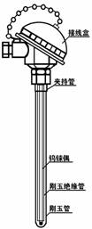 久久白丝足交91AV 耐高温钨铼热电偶