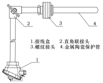 久久国内三级精品视频 高温及中温盐浴炉专用热电偶的工作原理