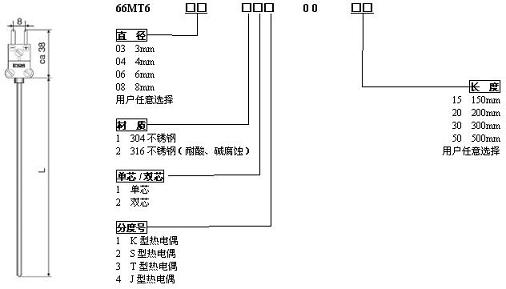 久久白丝足交91AV 热电偶传感器选型表