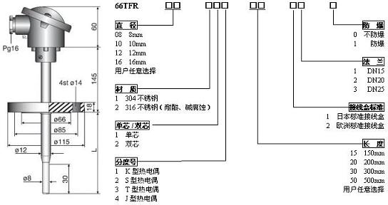 久久白丝足交91AV 热电偶传感器选型表