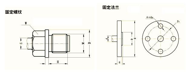 久久白丝足交91AV 详细介绍多点热电偶( WRN-230D、WRN-240D )